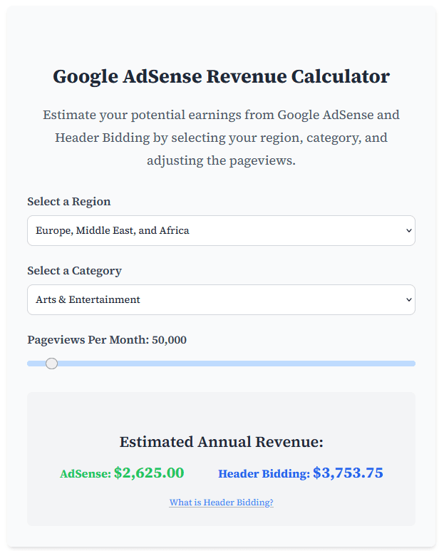 Google AdSense Revenue Calculator tool with options to select region, category, and adjust page views, displaying estimated annual revenue for AdSense and Header Bidding based on user input.